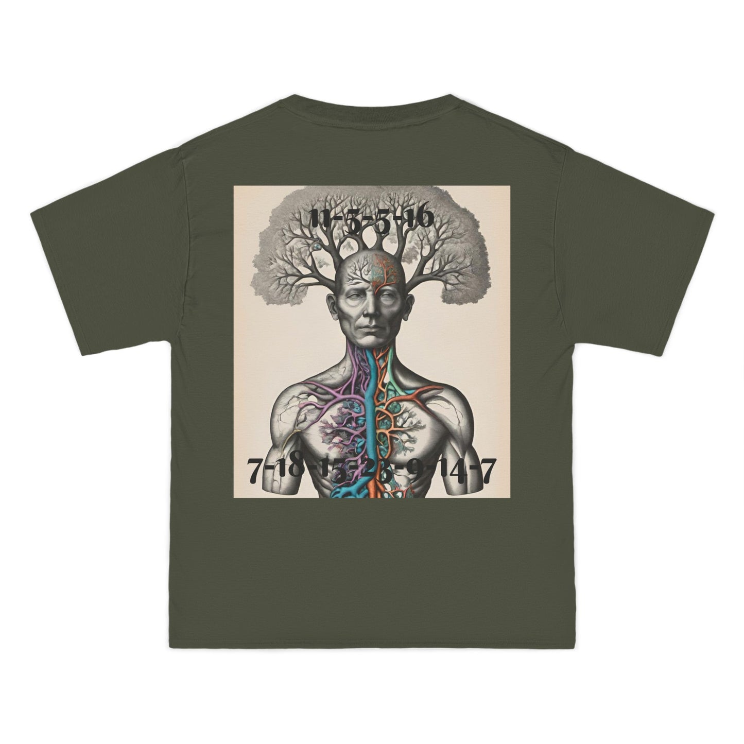 ENCODED | KEEP GROWING Unisex Beefy-T® short-sleeve T-shirt