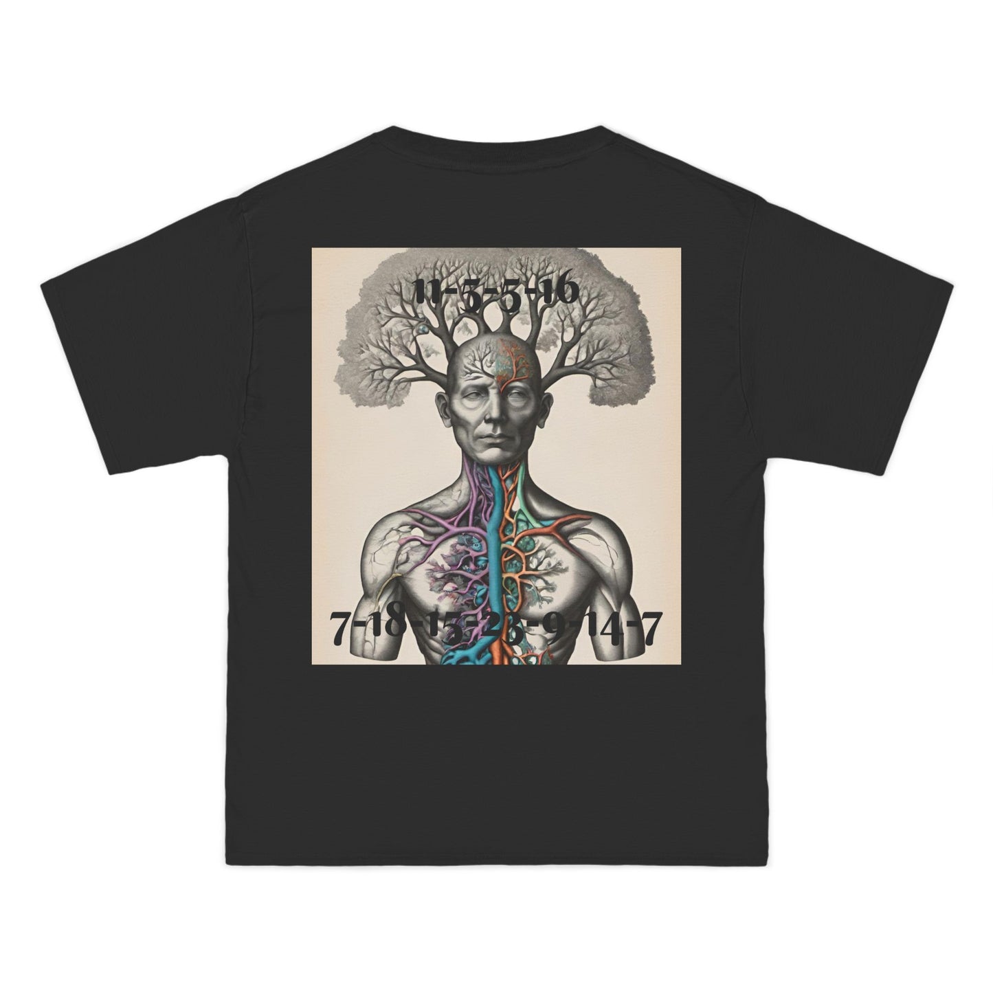 ENCODED | KEEP GROWING Unisex Beefy-T® short-sleeve T-shirt